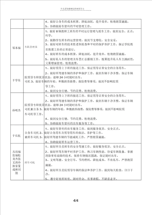 办公室教职工岗位职责任务