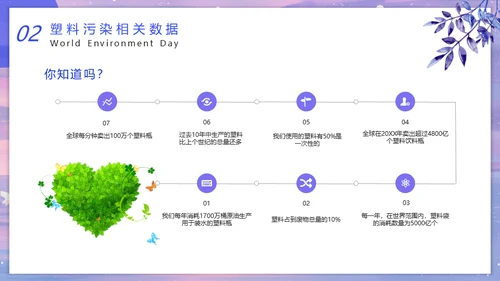 世界环境日通用PPT课件
