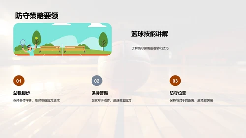 篮球运动全解析
