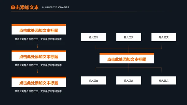 橙色商务石油化工通用PPT演示模板
