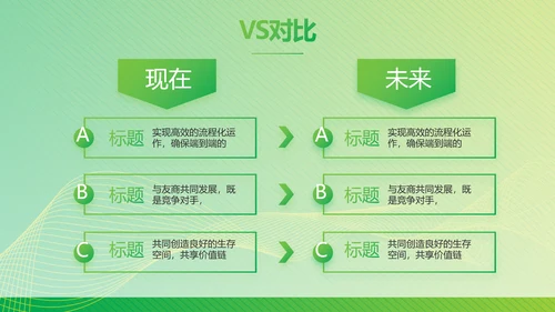 绿色公司企业市场营销策划方案PPT护肤