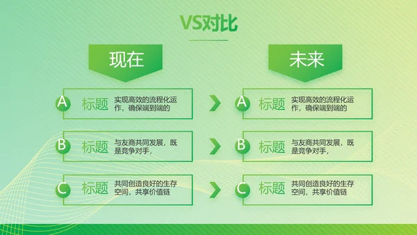 绿色公司企业市场营销策划方案PPT护肤