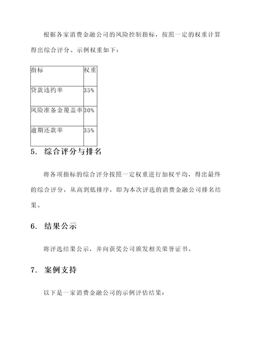 消费金融公司评选方案