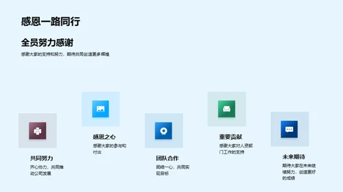 人资部门半年展望