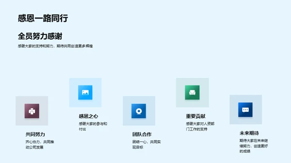 人资部门半年展望