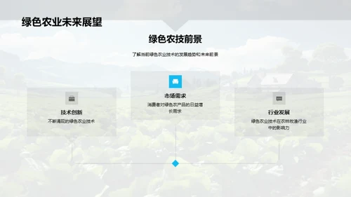 绿色农业创新投资