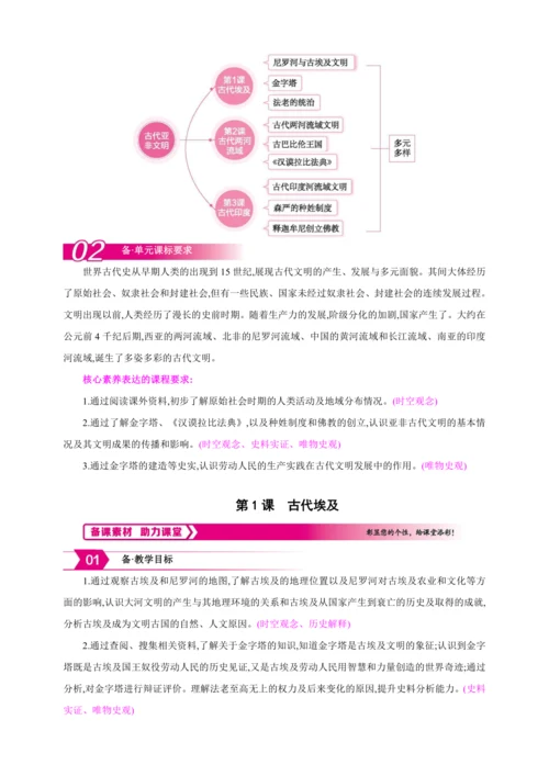 【2024秋统编九上历史精讲课堂（教案+素材）】第1课 古代埃及  课件