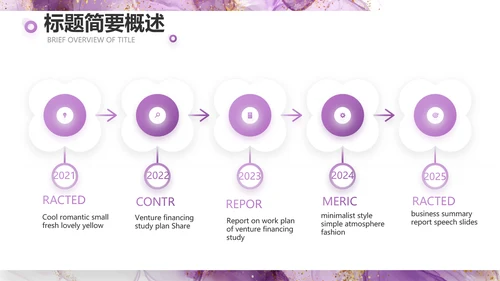 高级感莫兰迪年终工作总结动态PPT