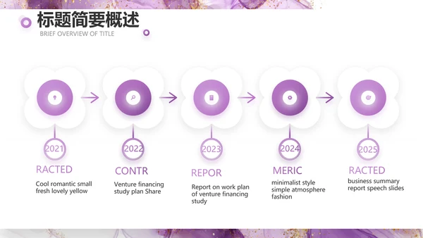 高级感莫兰迪年终工作总结动态PPT