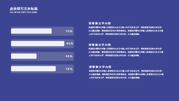 高考复习备考中考教学通用PPT模板