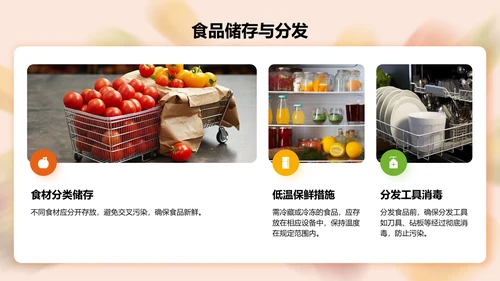 橙色3D风校园食品安全管理与规范PPT模板