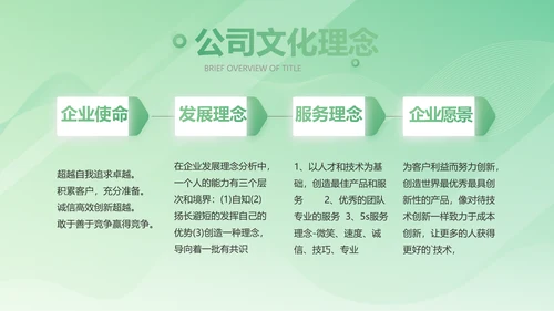 绿色大气医疗公司宣传年终工作总结动态PPT