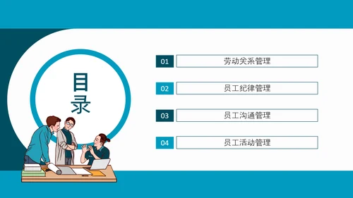 员工关系管理劳动关系员工沟通PPT模板