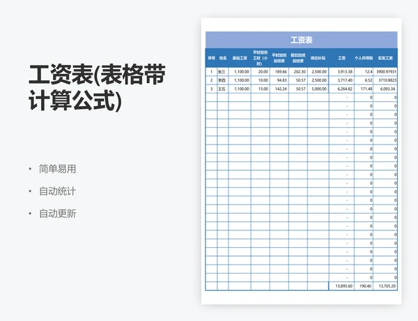 工资表(表格带计算公式)