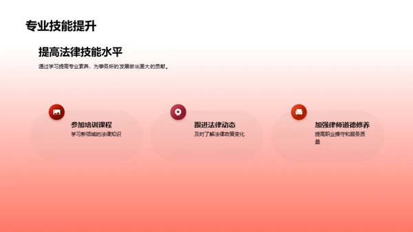 律界风云录