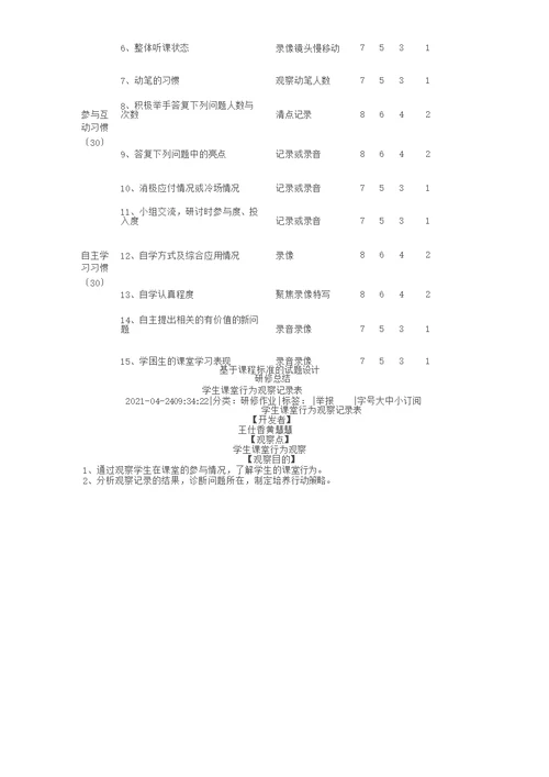 学生课堂学习行为观察记录表