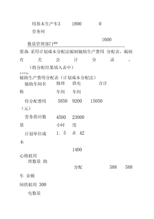 最新电大成本会计形成性考核02任务