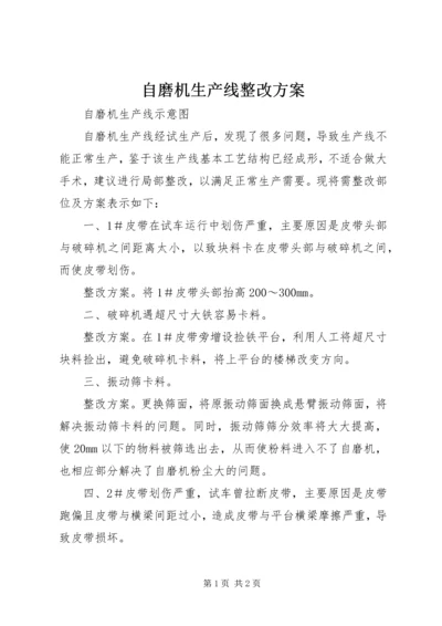 自磨机生产线整改方案.docx