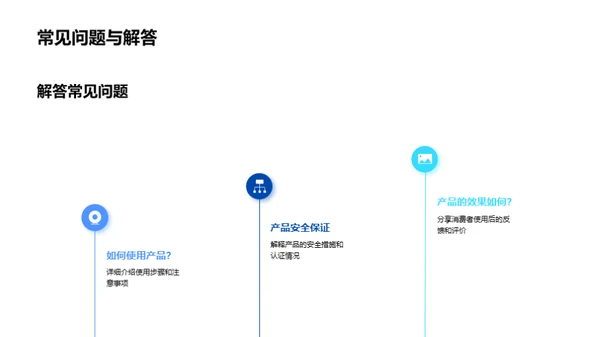 未来医保：智能产品深度解析