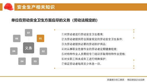 工厂工地安全生产培训PPT课件
