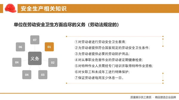 工厂工地安全生产培训PPT课件