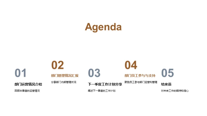 部门运营管理述评