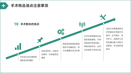 绿色水彩简约商务手术室护理培训PPT课件