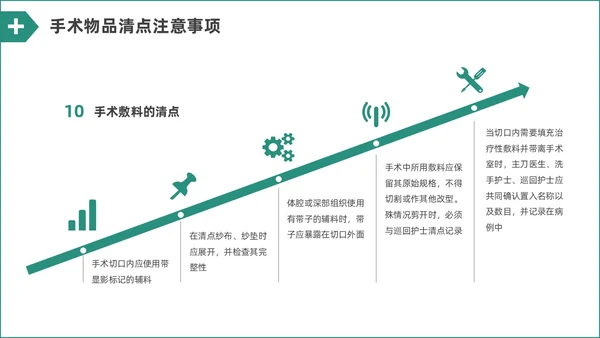 绿色水彩简约商务手术室护理培训PPT课件