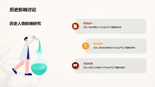 历史人物解读
