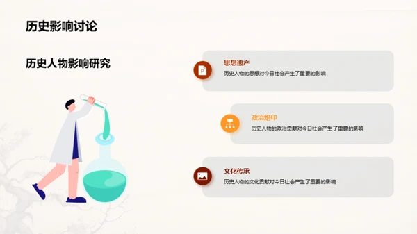 历史人物解读