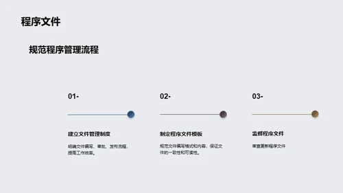 工业机械企业质量管理实践