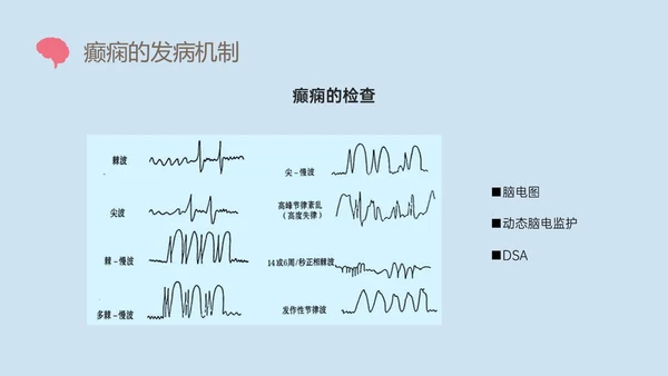 痫病发作的护理查房红蓝简约插画癫痫发作的护理查房PPT课件