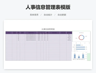 人事信息管理表模版