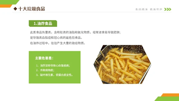 黄绿双色清新简约6月食品安全宣传周小学生食品安全主