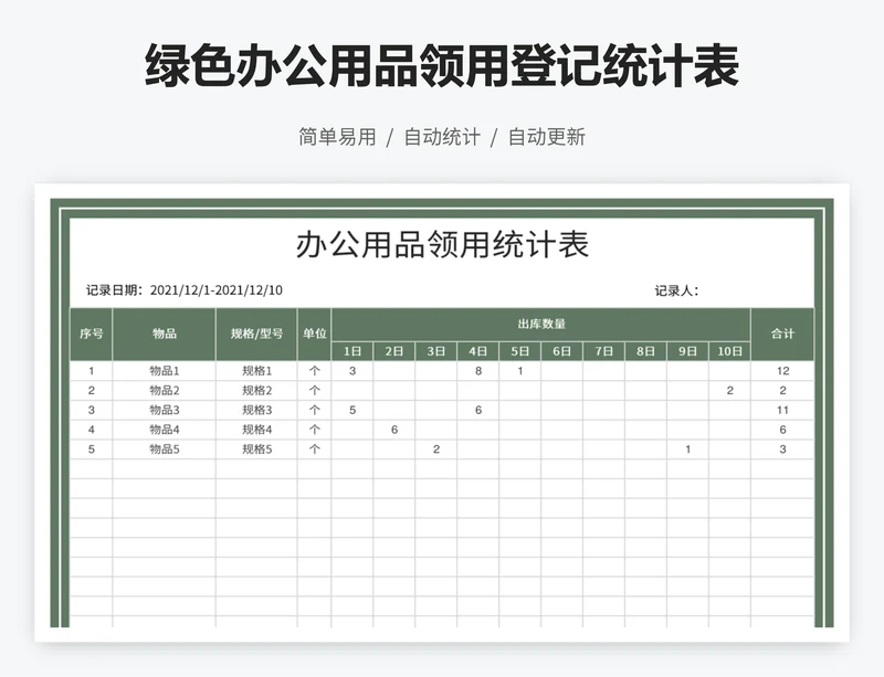 绿色办公用品领用登记统计表