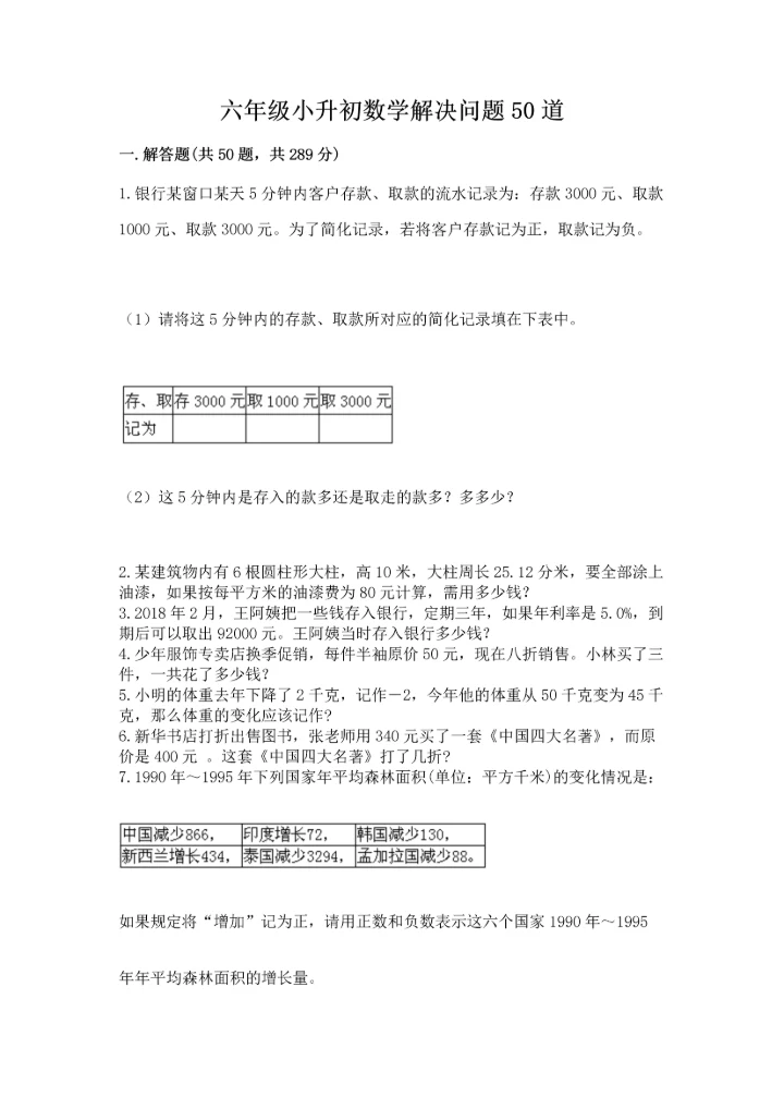 六年级小升初数学解决问题50道【原创题】.docx