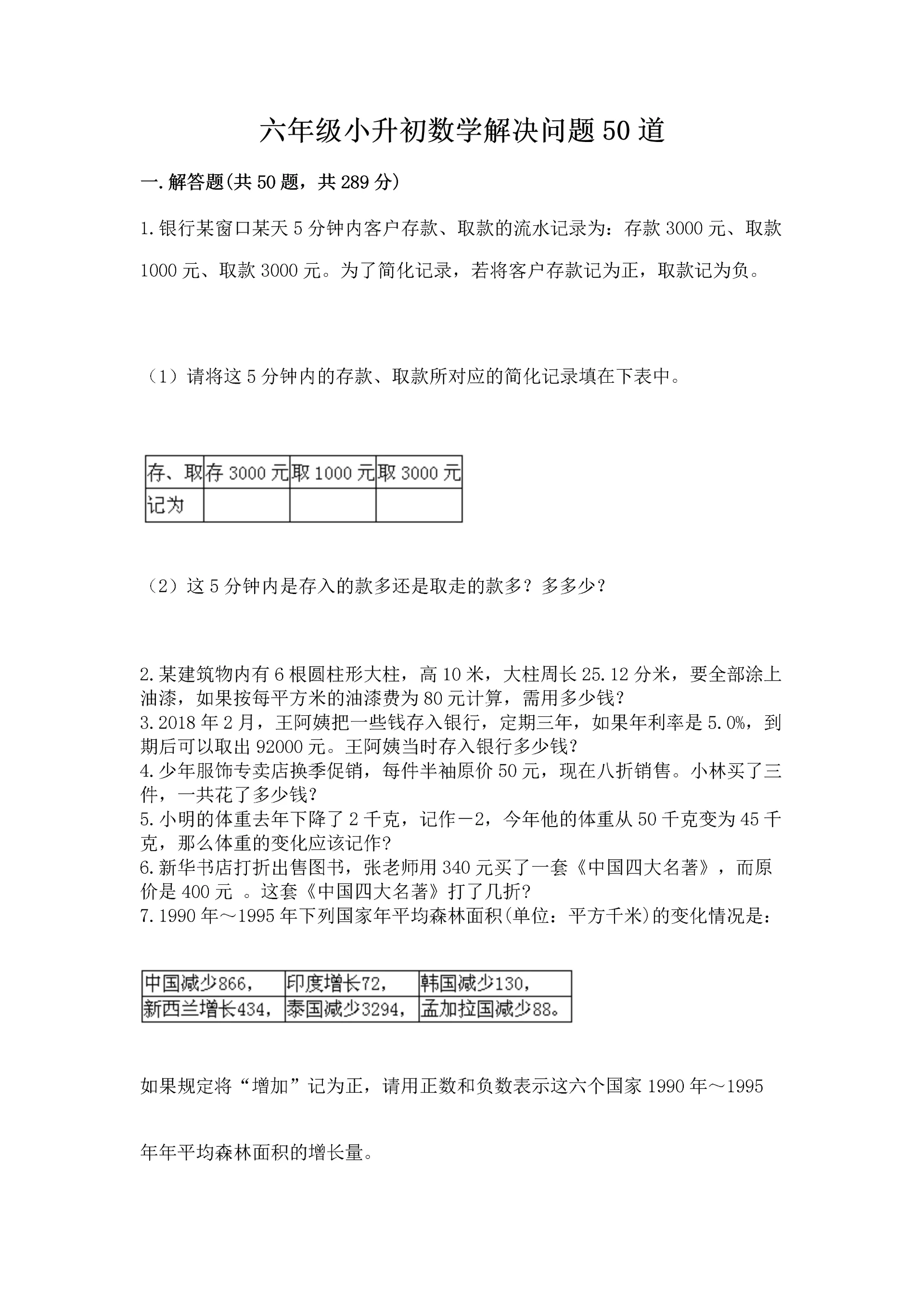 六年级小升初数学解决问题50道【原创题】.docx