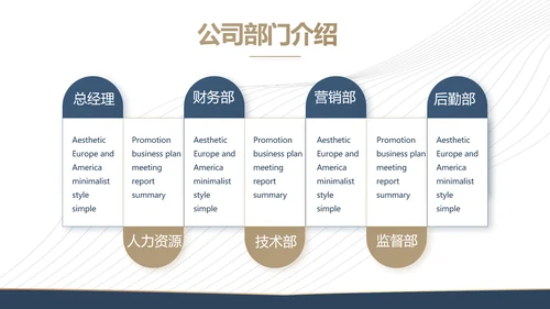 企业培训管理宣传动态PPT模板