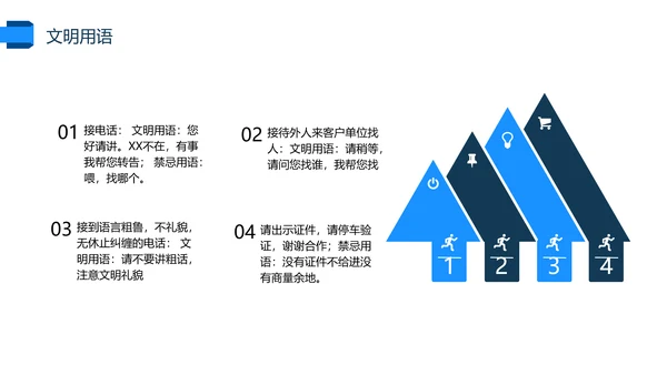 保安礼仪培训动态PPT模板