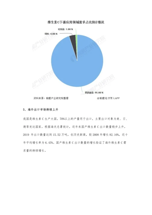 全球维生素C行业市场分析产能过剩格局明显-国内出口规模创历史新高.docx