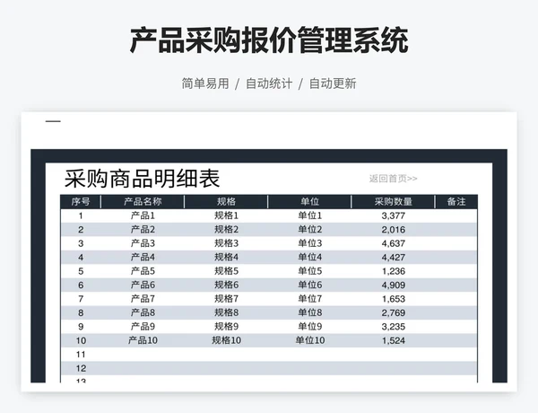 产品采购报价管理系统