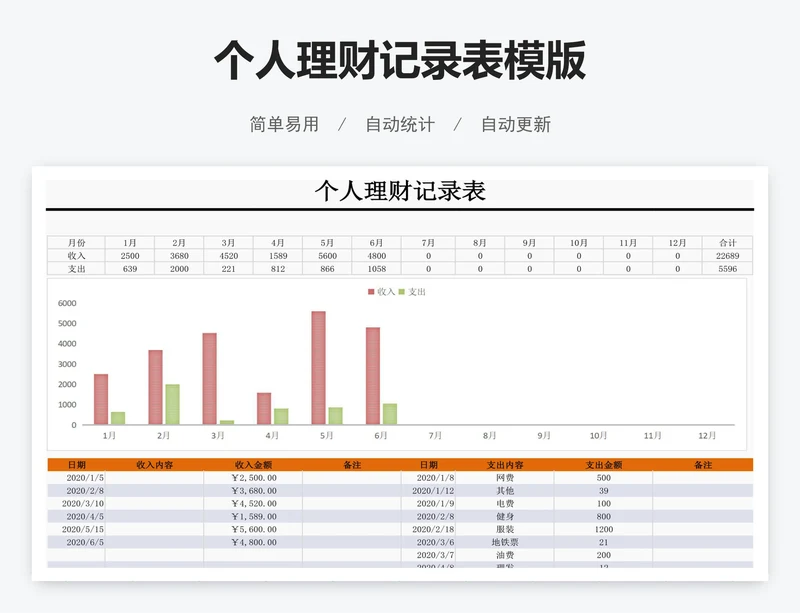 个人理财记录表模版