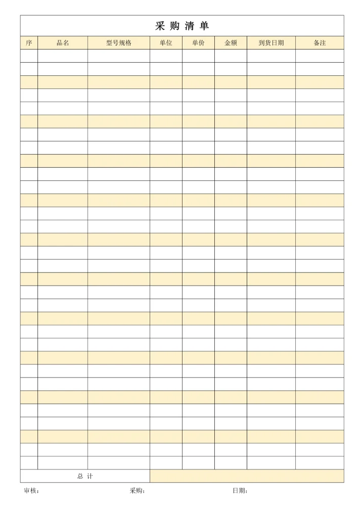 采购清单实用