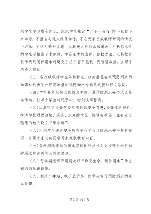 仙塘中学预防溺水工作汇报.docx