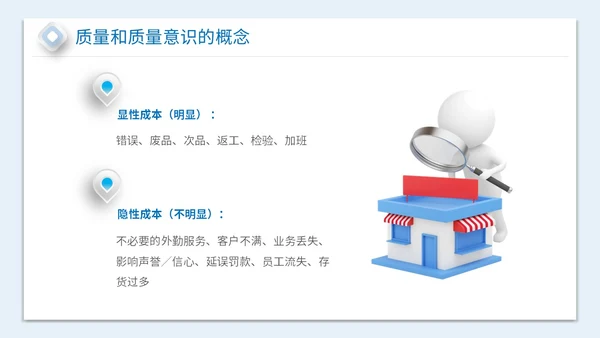 2023简约放大镜3D小人风企业公司员工质量意识会议培训模板