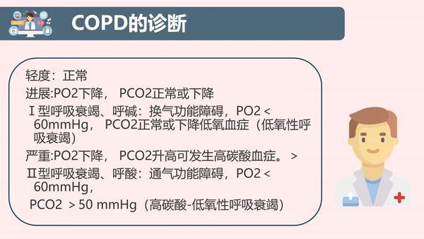 COPD慢性阻塞性肺部疾病患者护理查房PPT模板