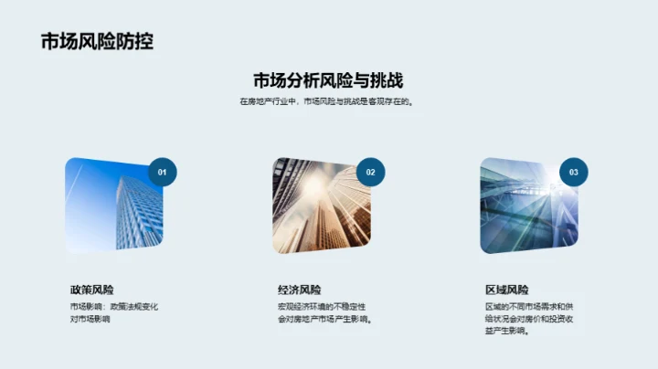 双十一房产投资策略