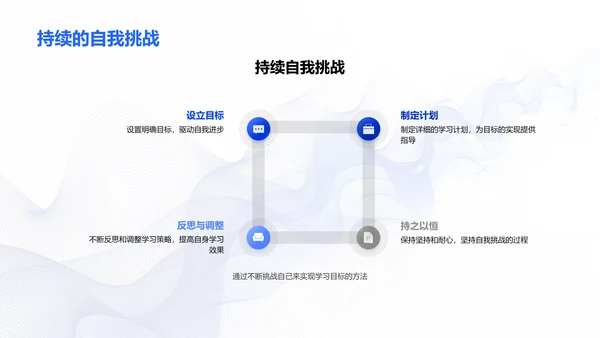 新学期规划报告PPT模板