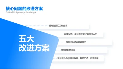简约风并列关系5项PPT图文页