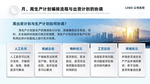 蓝灰色系微粒风生产计划管理培训PPT模板生产管理